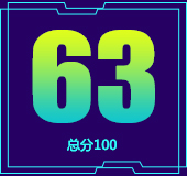 车机得分
